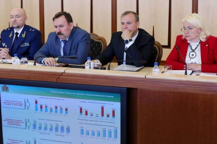 Экс-глава красноярской Счетной палаты оспаривает свое увольнение в суде