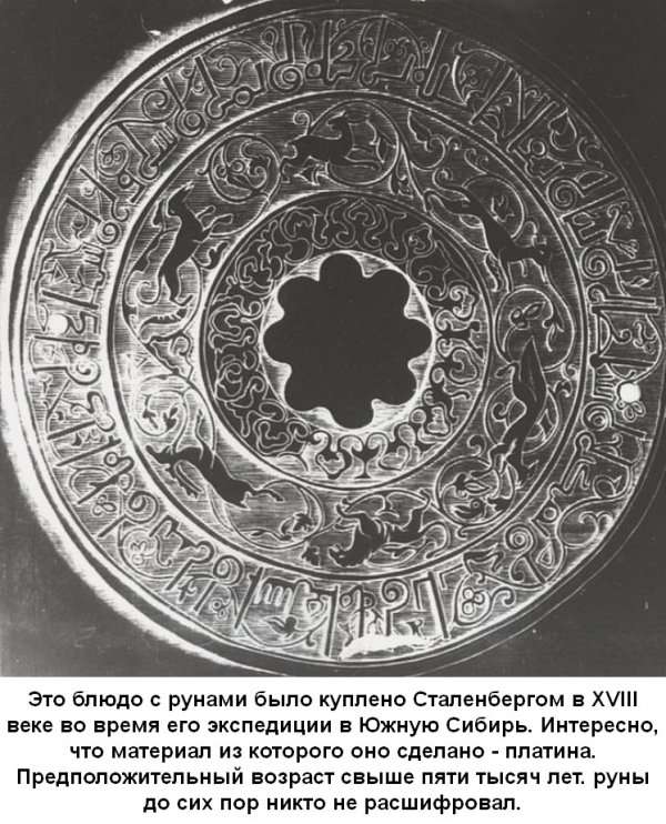 Белые страницы истории Сибири (часть-11). Археология и артефакты.
