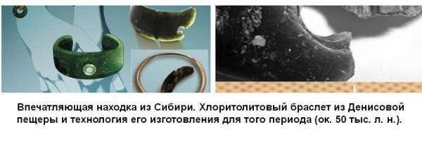 Белые страницы истории Сибири (часть-11). Археология и артефакты.