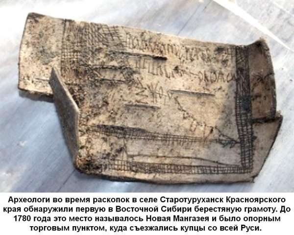 Белые страницы истории Сибири (часть-11). Археология и артефакты.
